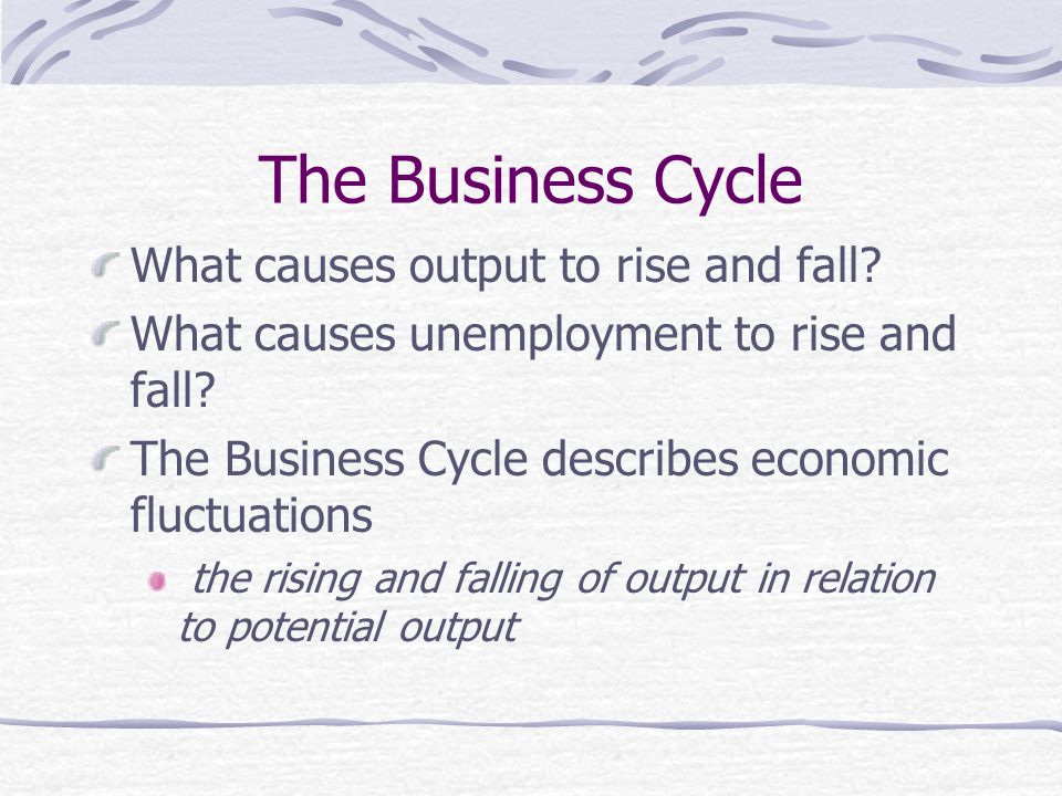 The Business Cycle What causes output to rise and fall