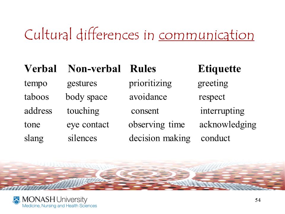 Cultural boundaries 11 класс презентация