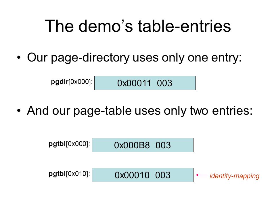 The demo’s table-entries