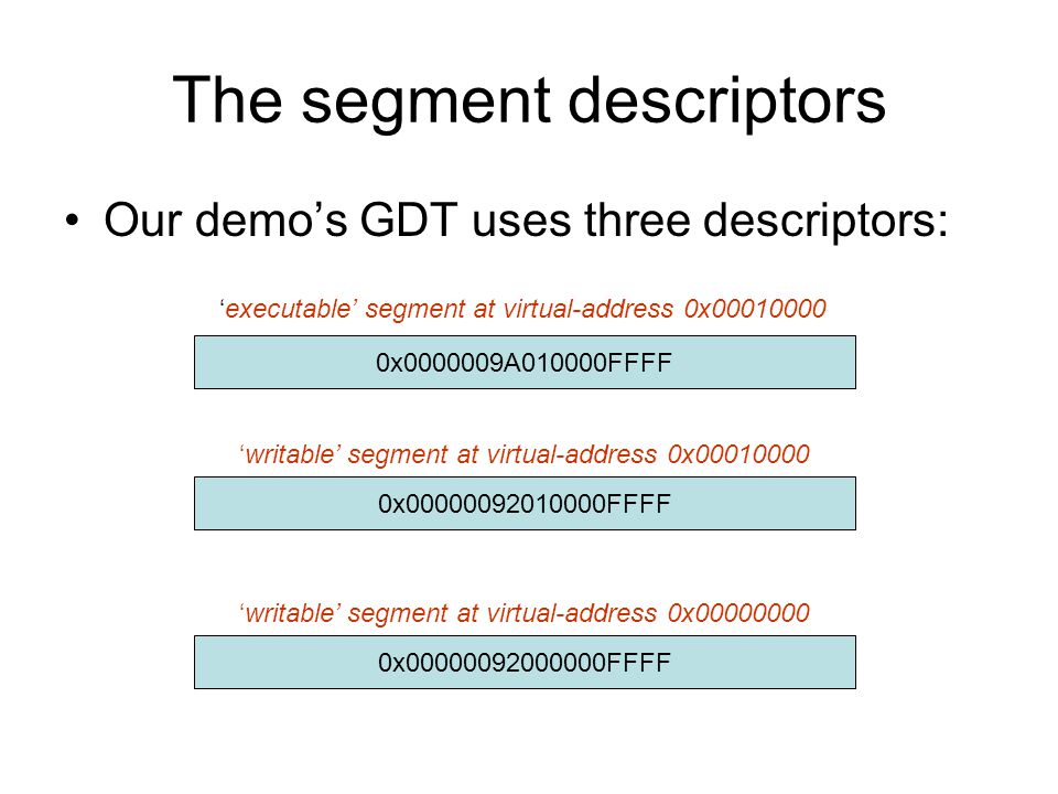 The segment descriptors