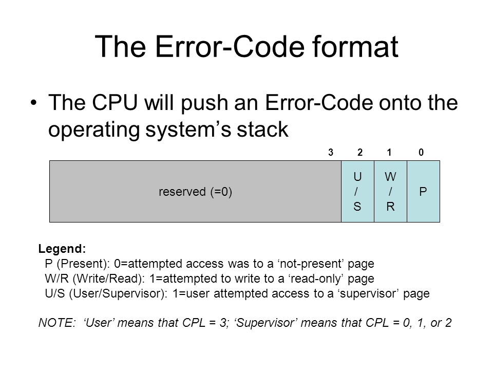 The Error-Code format The CPU will push an Error-Code onto the operating system’s stack