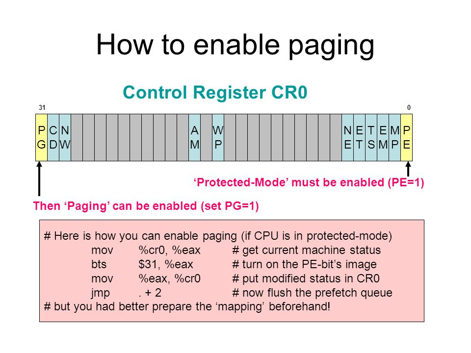 How to enable paging Control Register CR0 P G C D N W A M W P N E E T