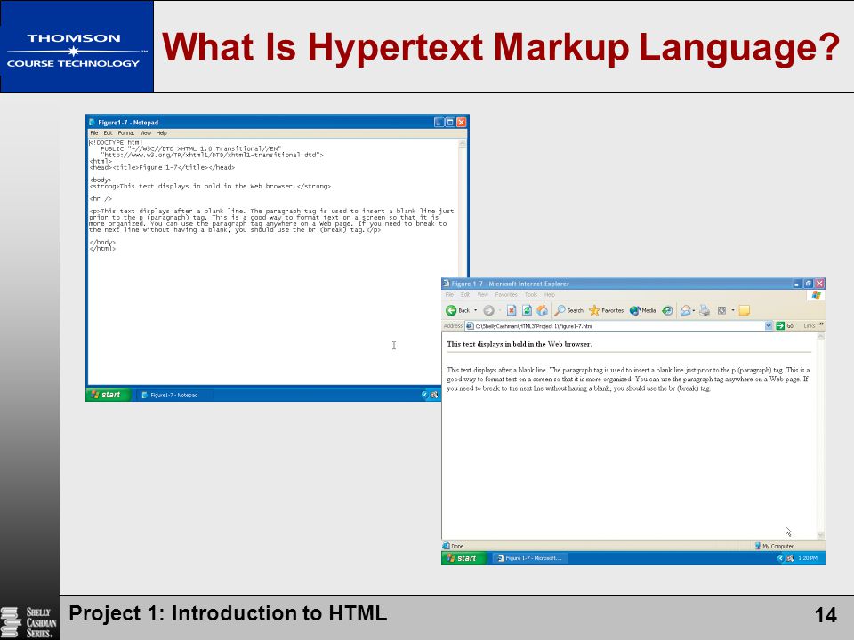 What Is Hypertext Markup Language