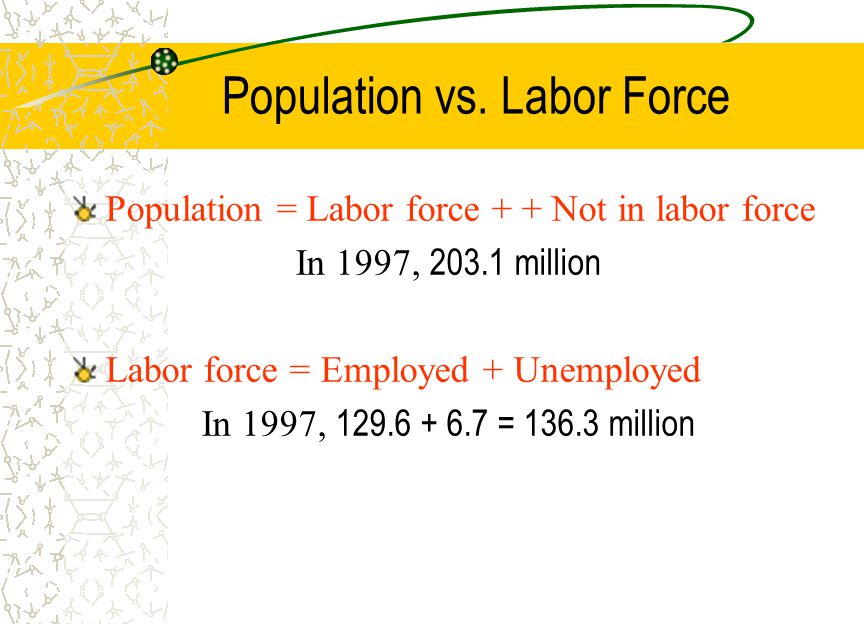 Population vs. Labor Force