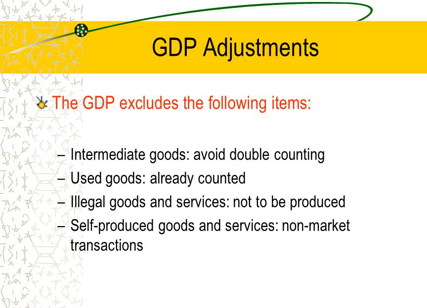 GDP Adjustments The GDP excludes the following items: