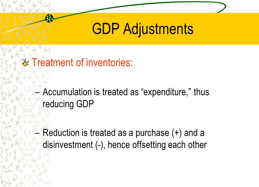 GDP Adjustments Treatment of inventories: