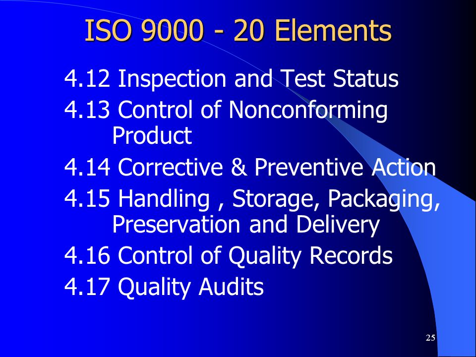 ISO Elements 4.12 Inspection and Test Status