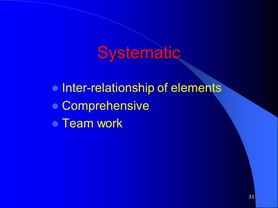 Systematic Inter-relationship of elements Comprehensive Team work