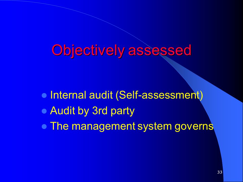 Objectively assessed Internal audit (Self-assessment)