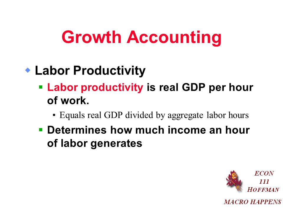 Growth Accounting Labor Productivity