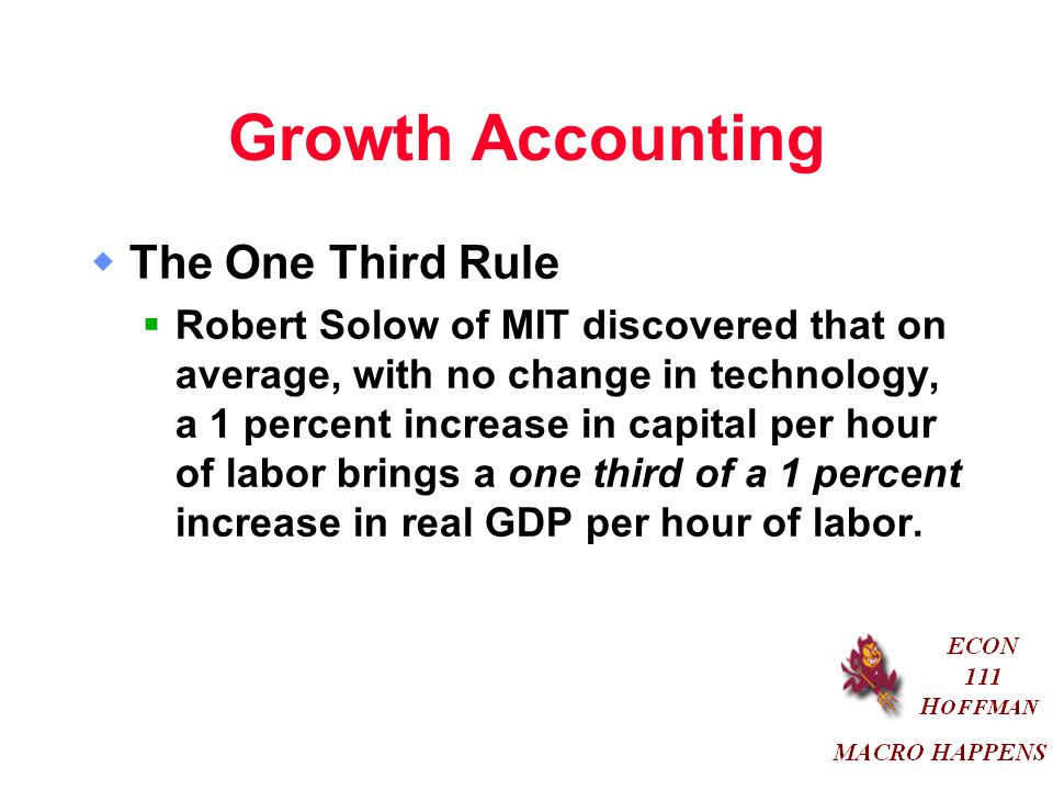 Growth Accounting The One Third Rule