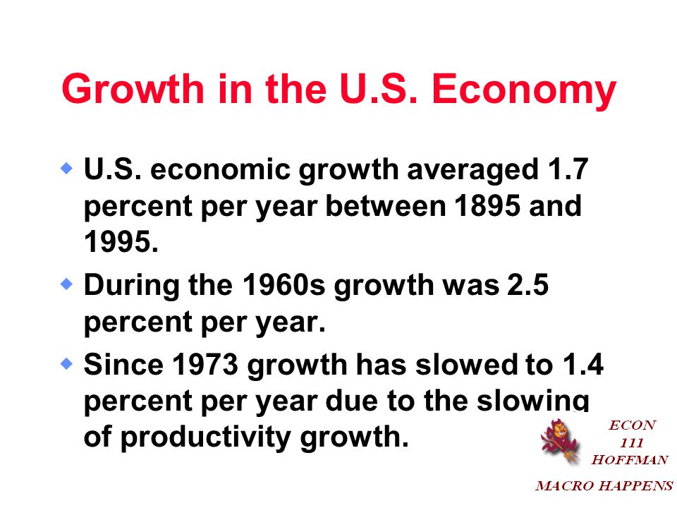 Growth in the U.S. Economy