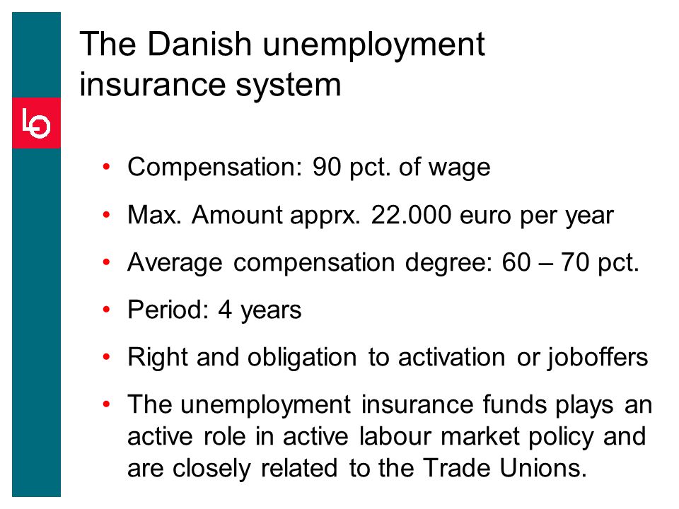 The Danish unemployment insurance system