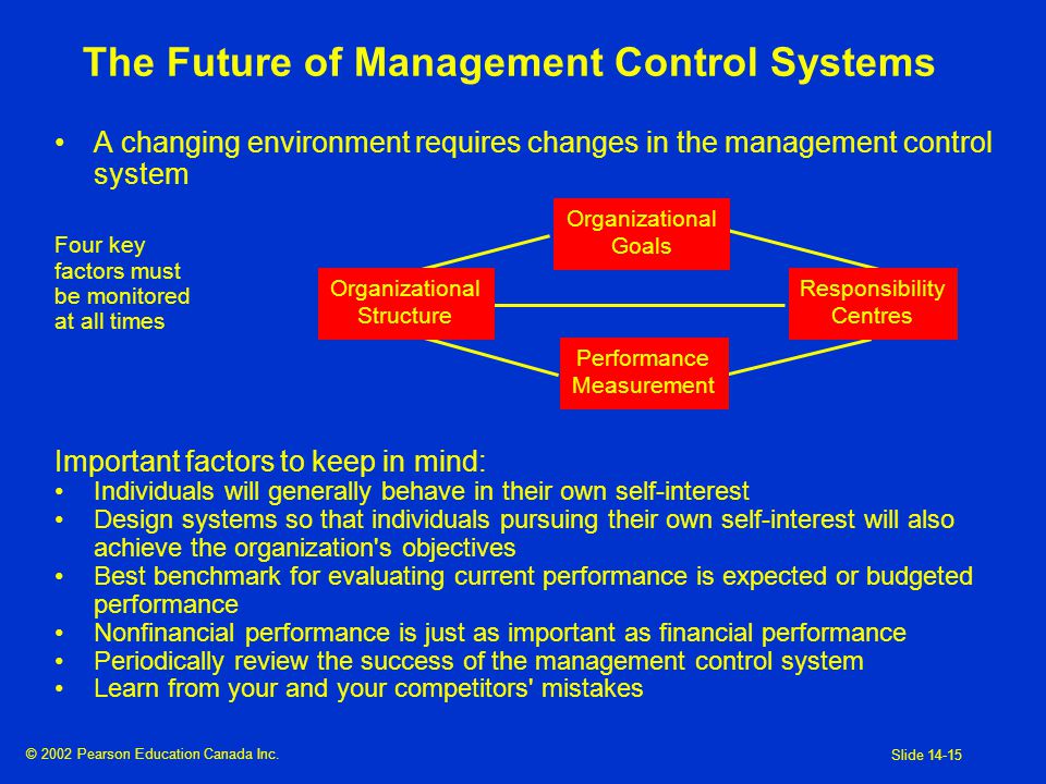 Manage control