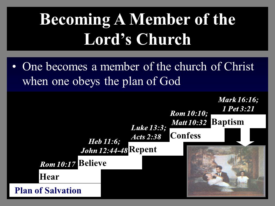 Becoming A Member of the Lord’s Church
