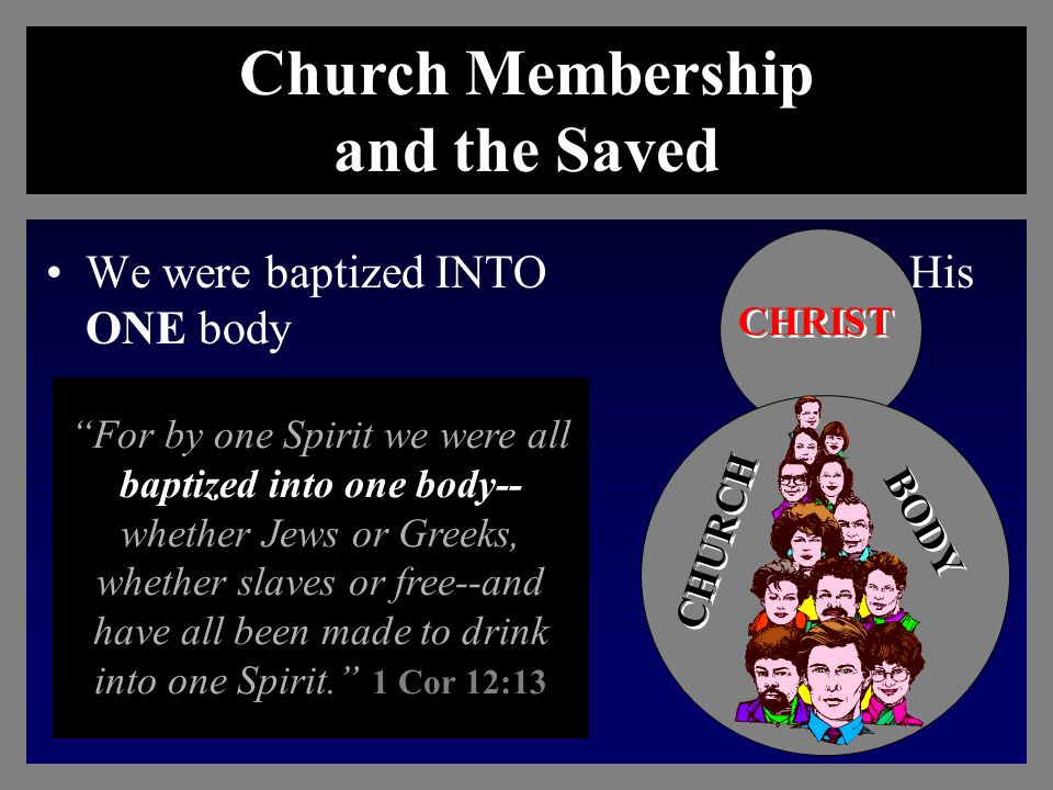Church Membership and the Saved