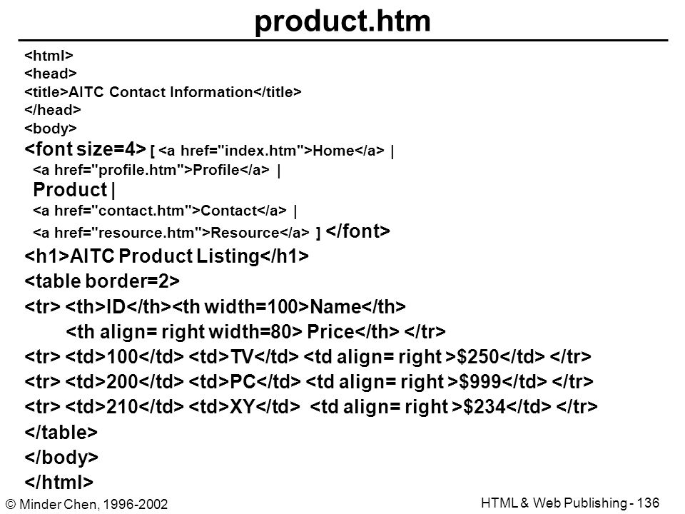 Html h1 align. Html тег head и body. Атрибуты тега head. Размер шрифта html. Тег title в html.
