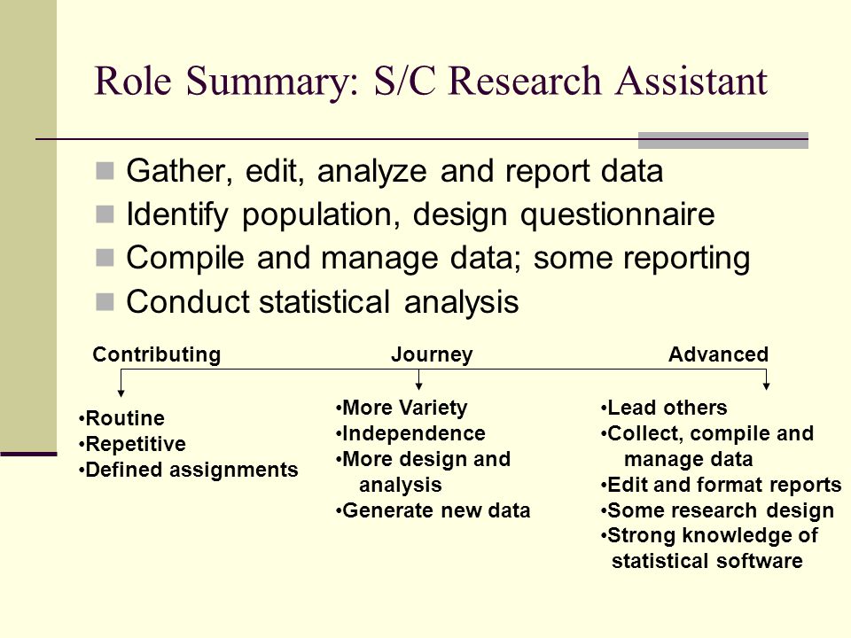 Role Summary: S/C Research Assistant