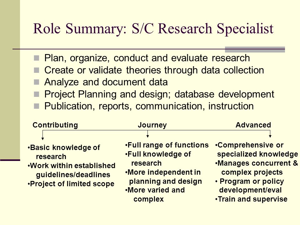 Role Summary: S/C Research Specialist