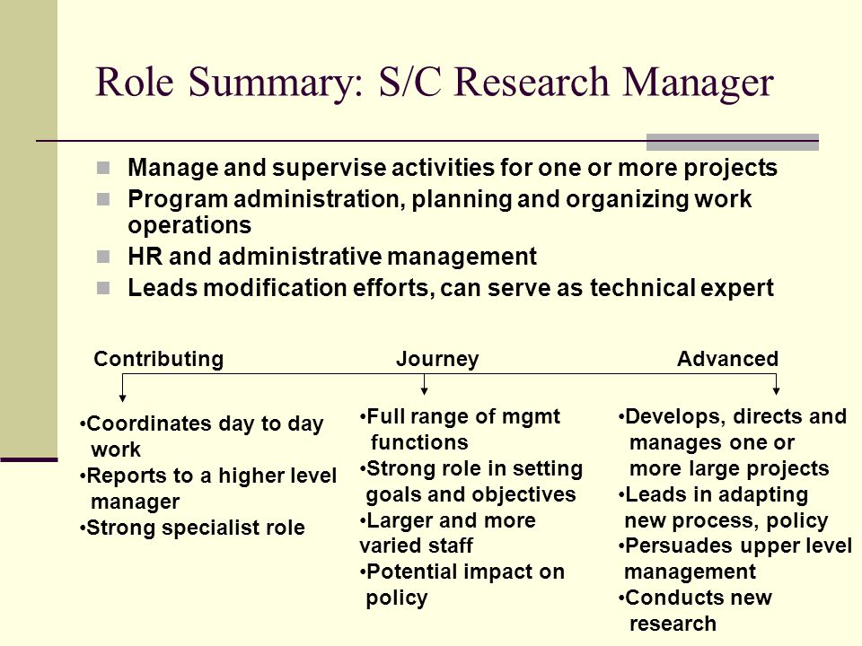 Role Summary: S/C Research Manager
