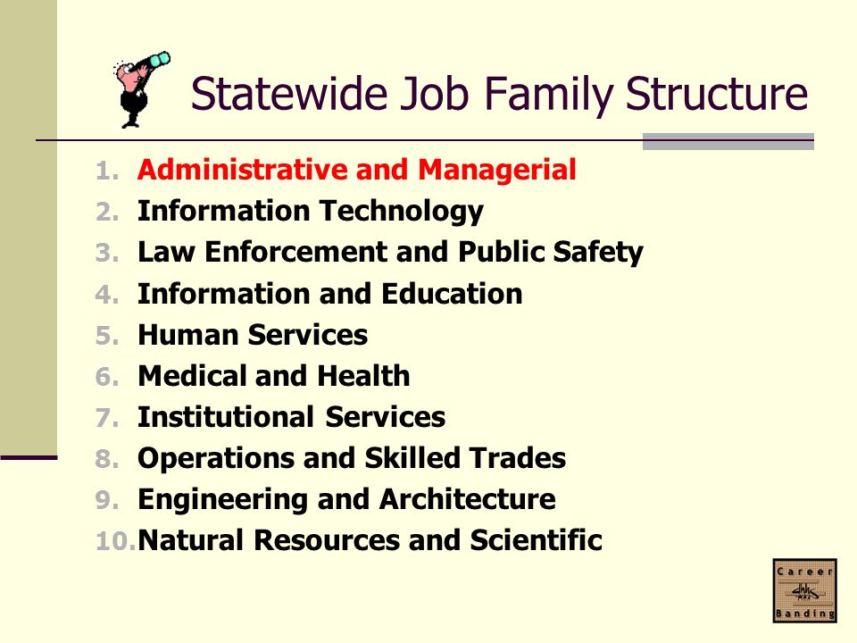 Statewide Job Family Structure