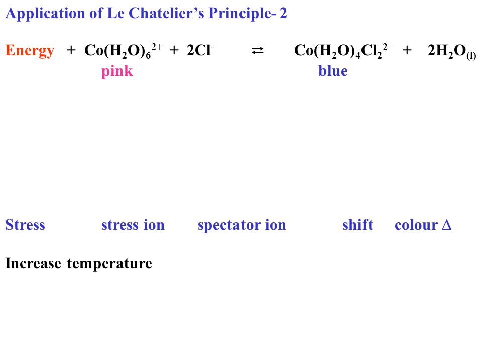 Application of Le Chatelier’s Principle- 2