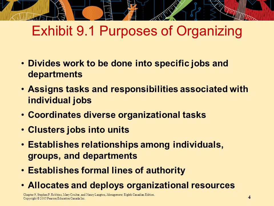 Exhibit 9.1 Purposes of Organizing