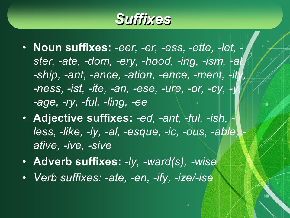 Adverb suffixes. Verb suffixes. Суффикс ise в английском языке. Noun suffixes.