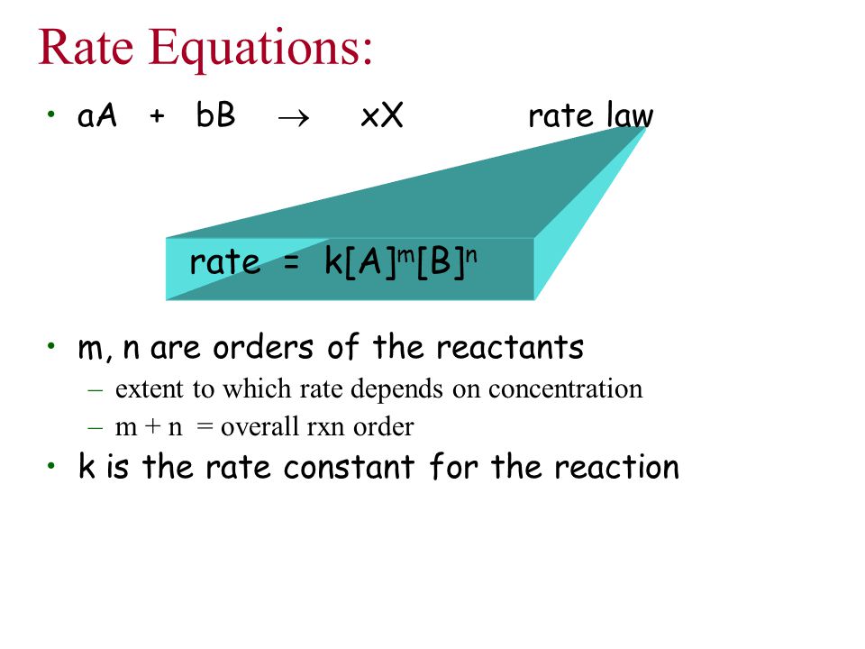 Extend order. Rate Law equation. What is the rate equation. Return rate формула. Concentration equations.