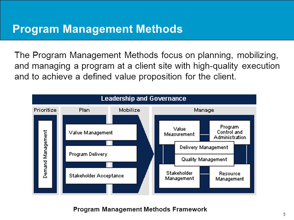 Program Management Methods