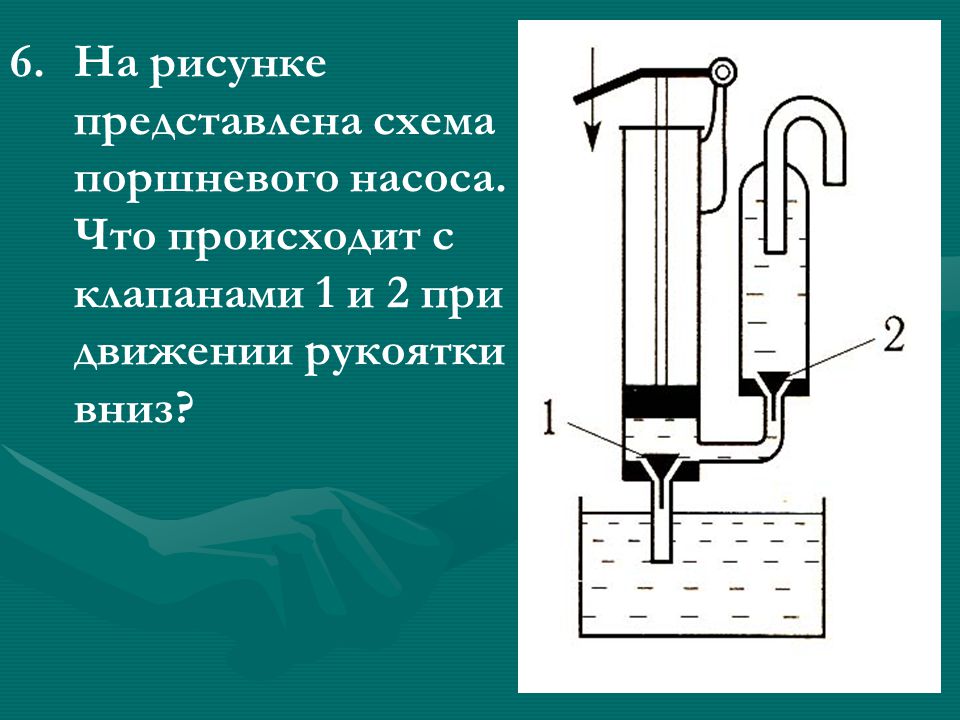 Принцип работы поршневого насоса с воздушной камерой. Схема поршневого жидкостного насоса. Поршневой насос с клапанами. Поршневой воздушный насос с клапанами. На рисунке представлена схема насоса.