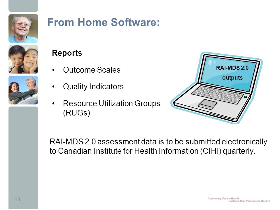 Resident Assessment Instrument Minimum Data Set Rai Mds 2 Ppt Download