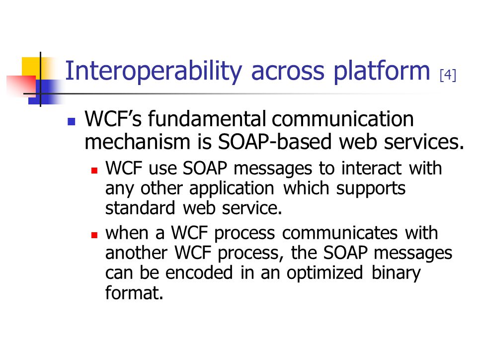 Interoperability across platform [4]
