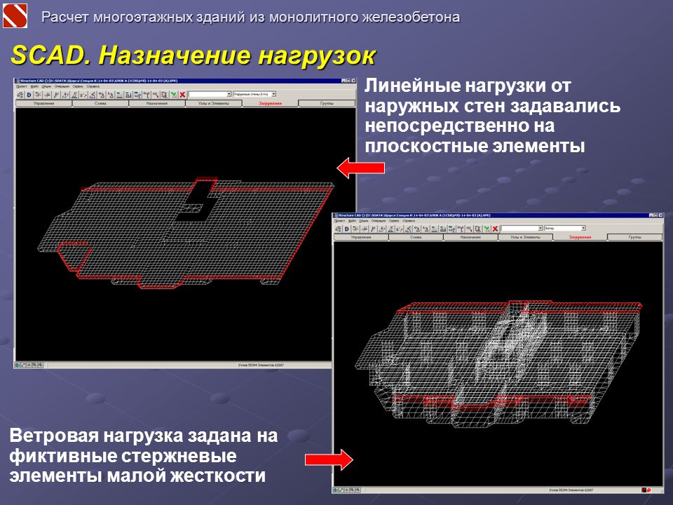 Идентификационные данные проекта в скад