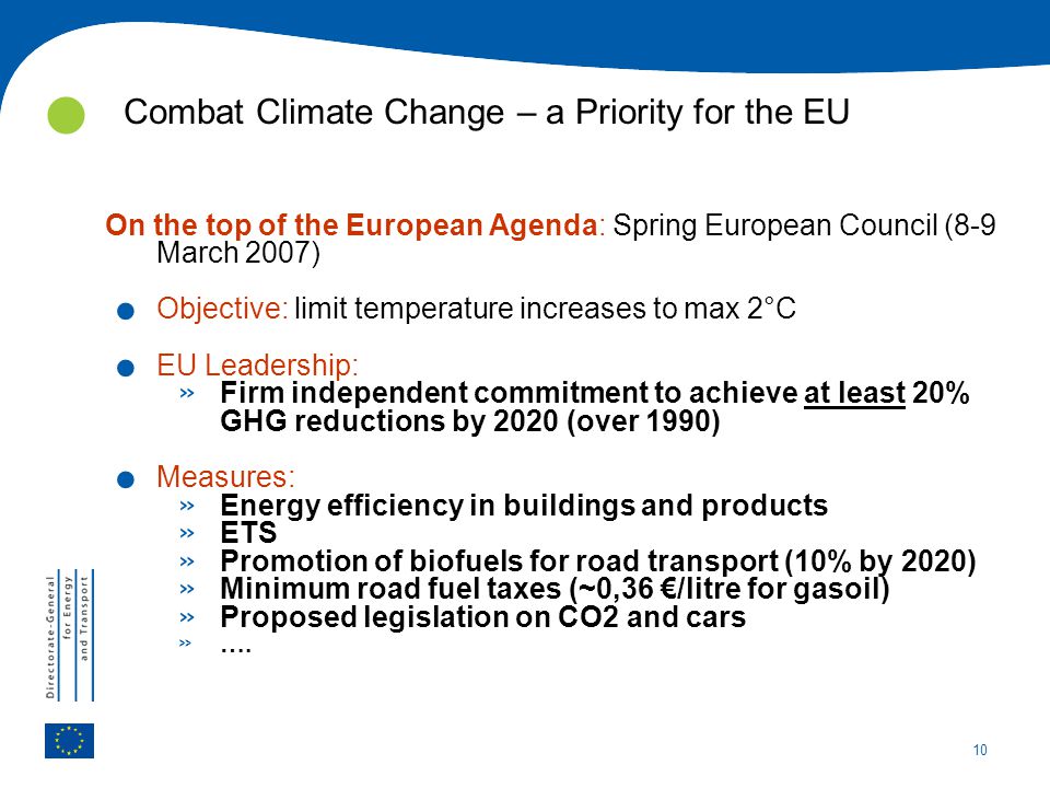 Combat Climate Change – a Priority for the EU