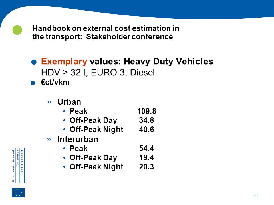 Exemplary values: Heavy Duty Vehicles HDV > 32 t, EURO 3, Diesel