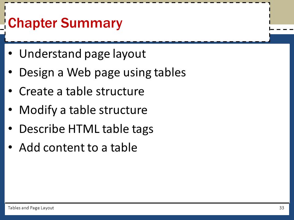 Chapter Summary Understand page layout Design a Web page using tables