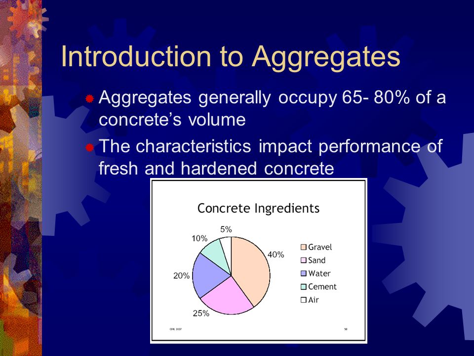 Introduction to Aggregates