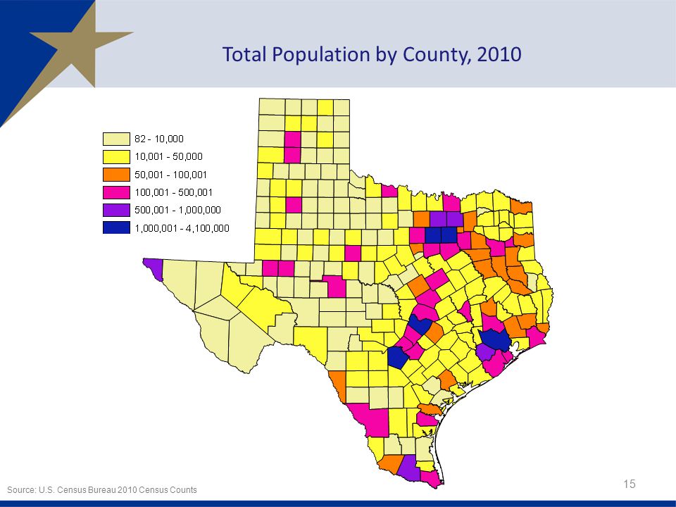 Total Population by County, 2010