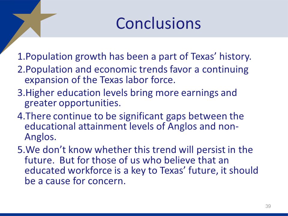 Conclusions 1.Population growth has been a part of Texas’ history.