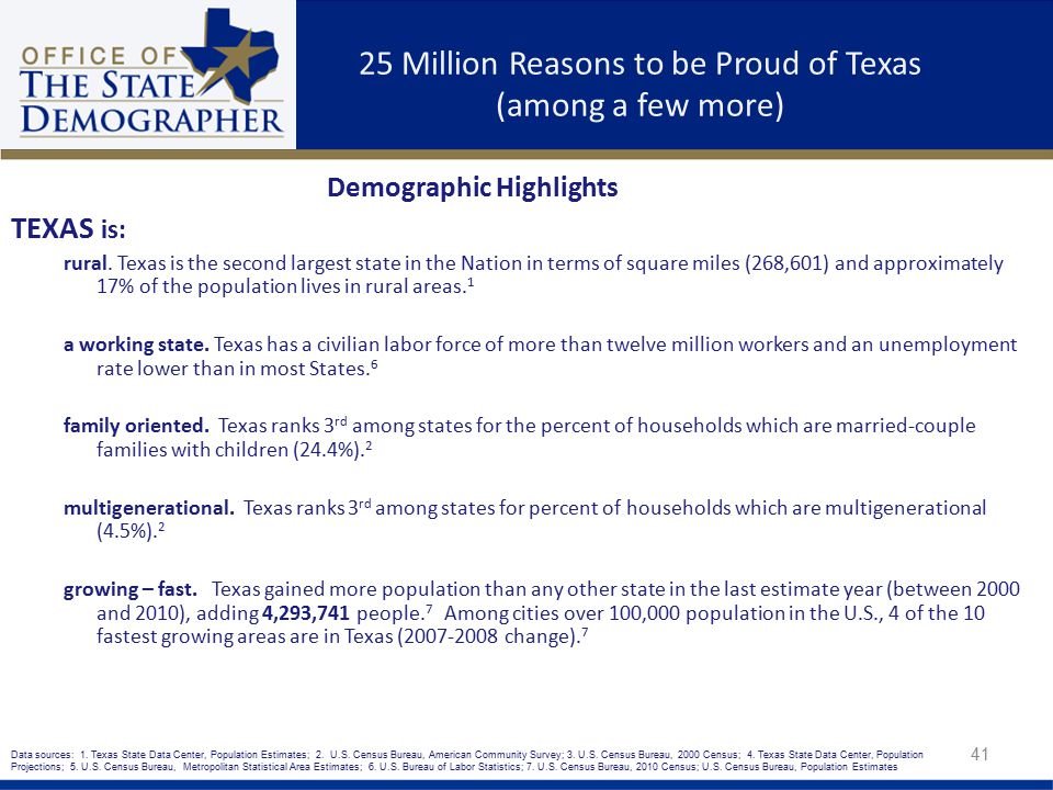 25 Million Reasons to be Proud of Texas (among a few more)