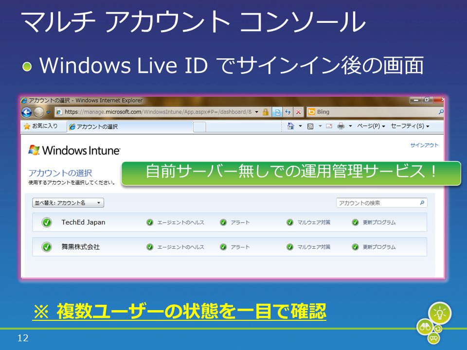 企業内 Pc の運用を変える Windows Intune Ppt Video Online Download