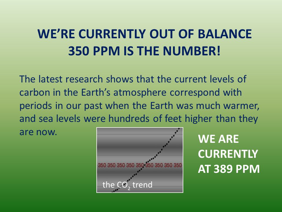 WE’RE CURRENTLY OUT OF BALANCE 350 PPM IS THE NUMBER!