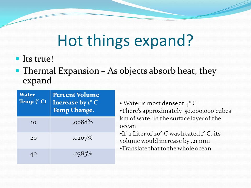 Hot things expand Its true!