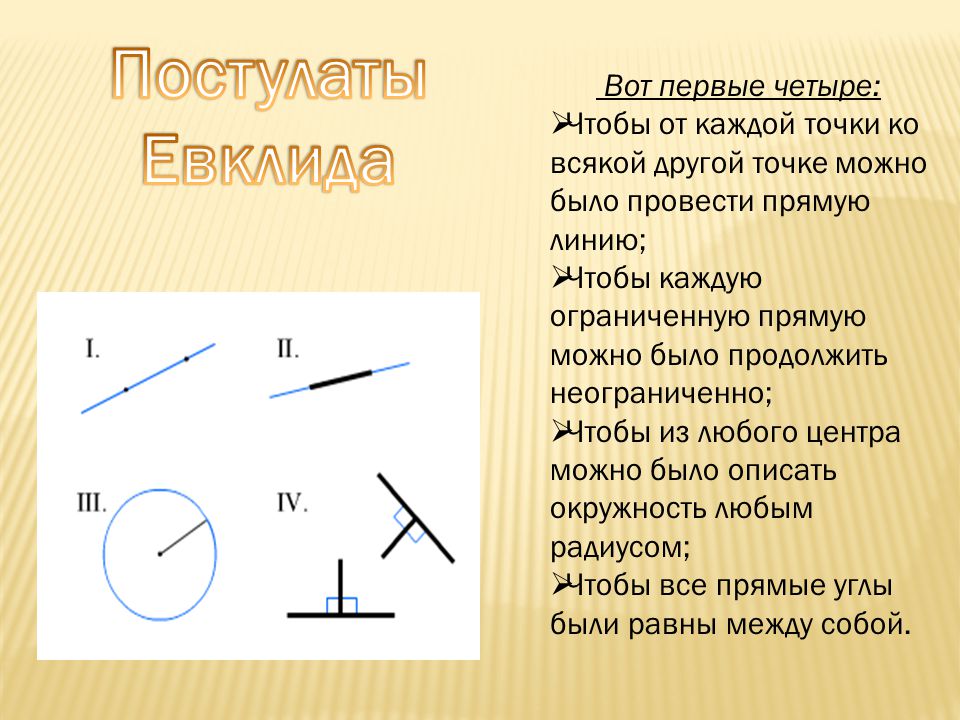 Постулаты евклида доклад