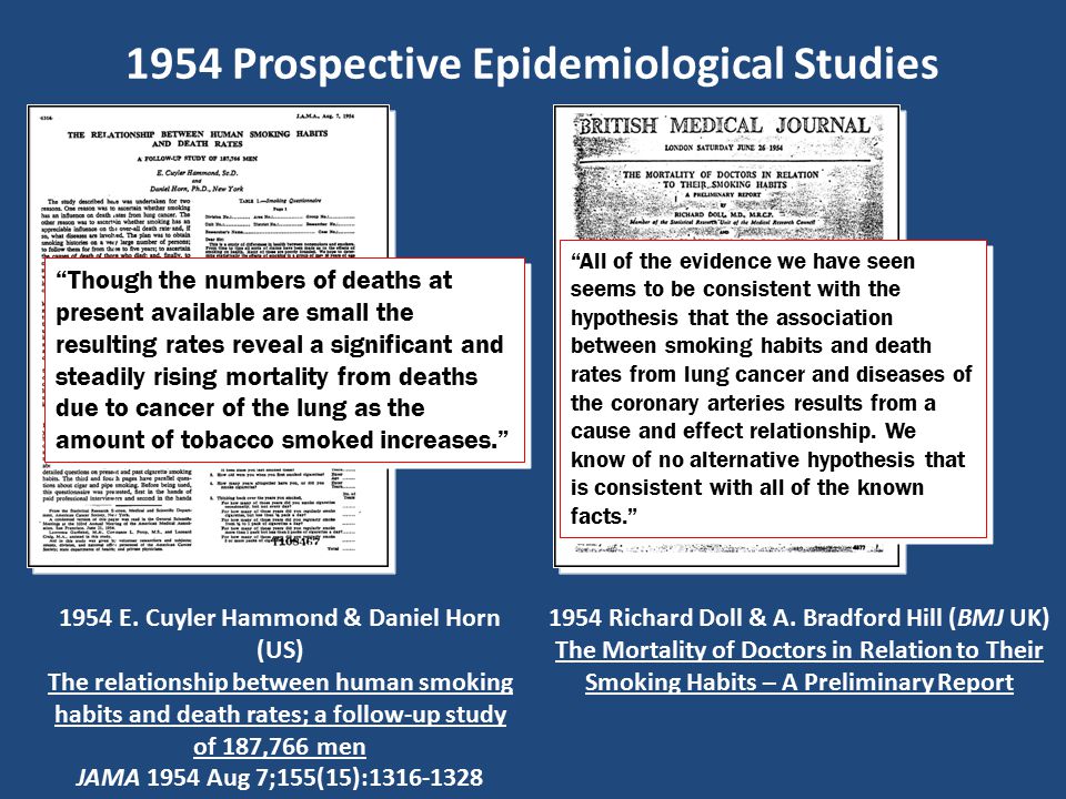 Public Health's Answer to the Cigarette Epidemic - ppt download
