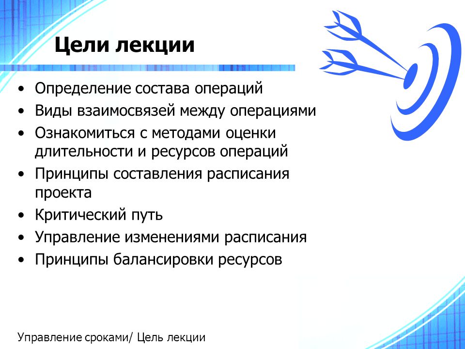 Управление сроками проекта