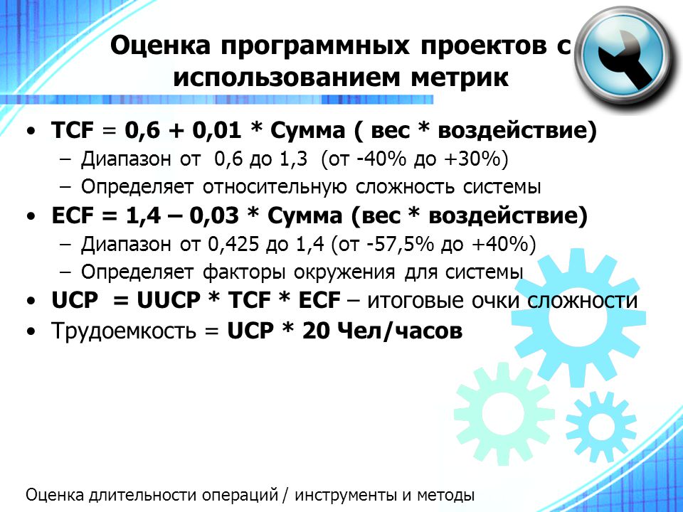 Оценка программных проектов с использованием метрик