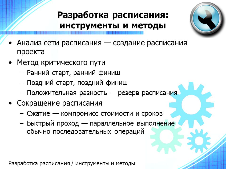 Управление сроками проекта