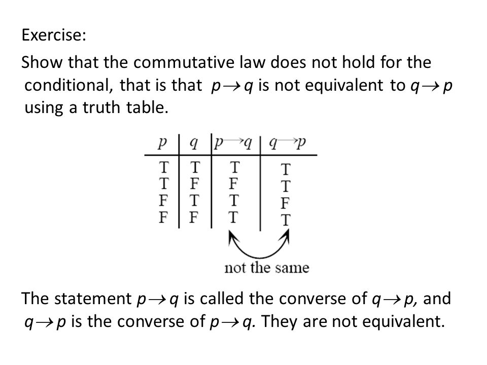 Logic 2 The Conditional And Biconditional Ppt Download